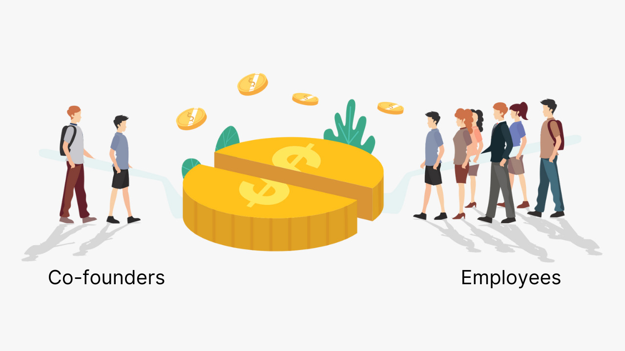 50/50 profit split between founders and coworkers