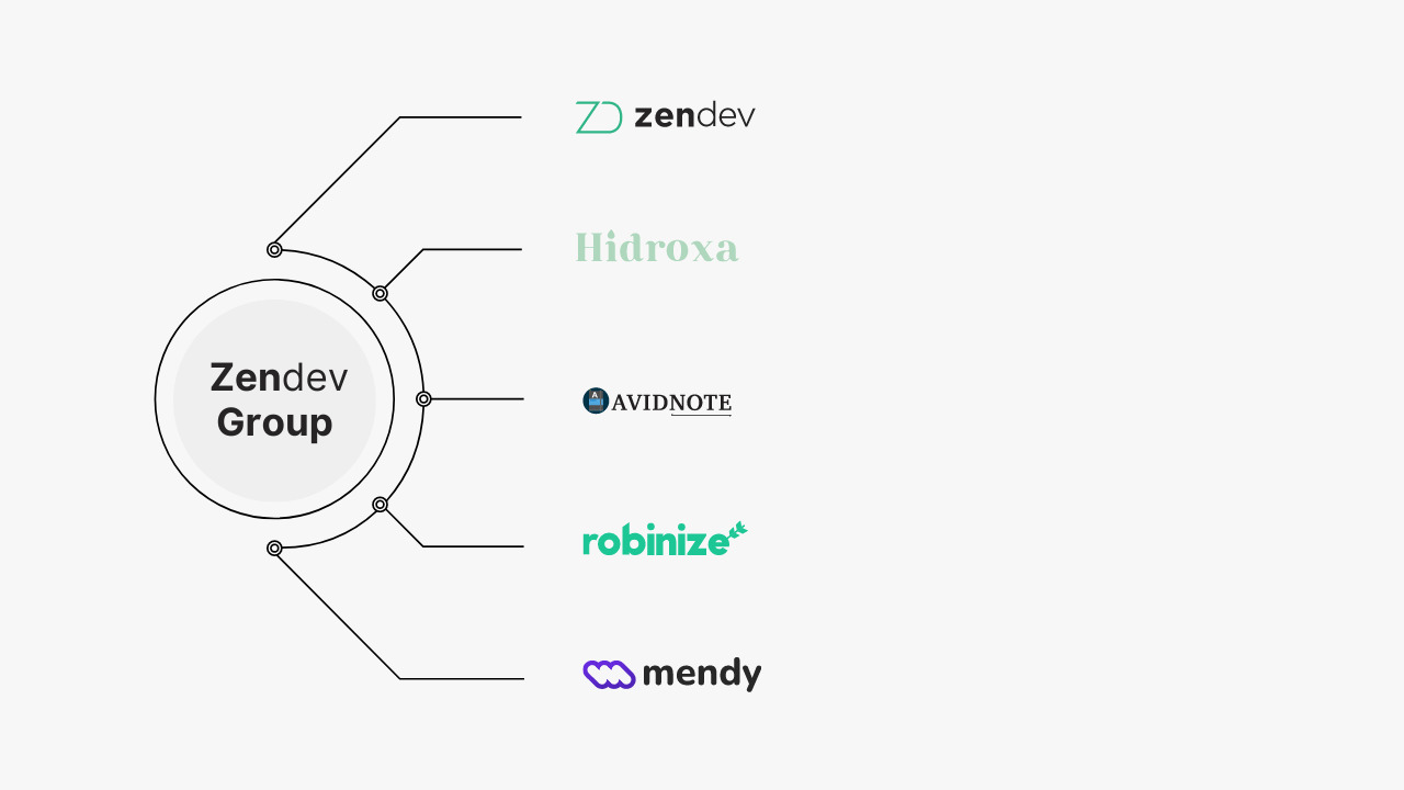 ZenDev Group explanation