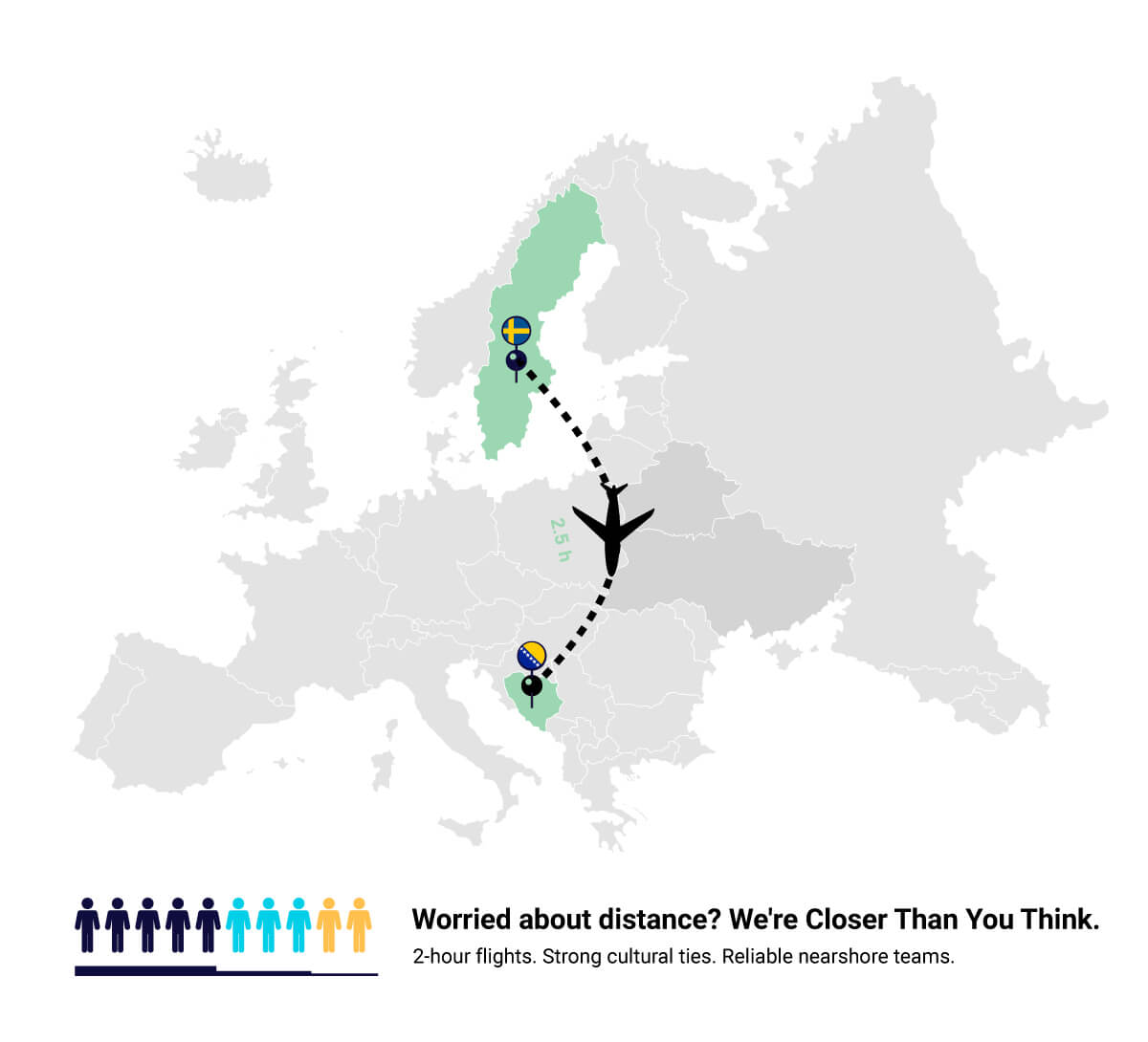 nearshoring to Bosnia