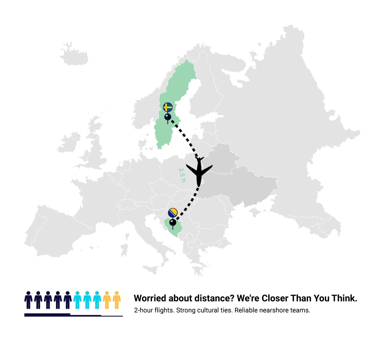 Nearshoring in Bosnia